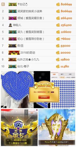 笑笑（爱是回忆美好）主播照片