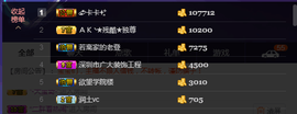偌璃啊！主播照片