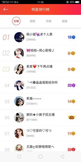 つ♡小可♡休息主播照片