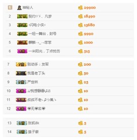 故乡111主播照片