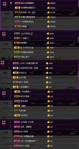 水蜜桃感恩有你主播照片