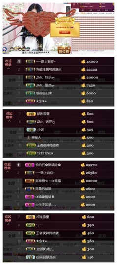 ♫Mr、墨西ლ主播照片