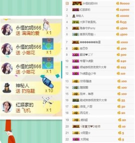 TA虎歌主播照片