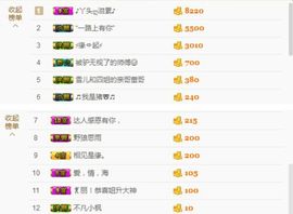 丫头👉小醋儿妹主播照片