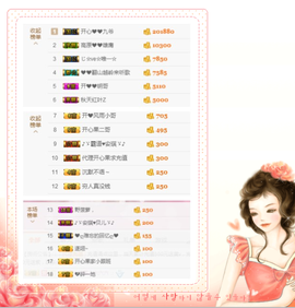 开心❤️❤️果主播照片