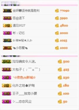 金妍🌸主播照片