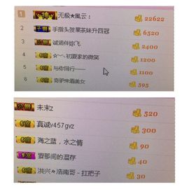 乘风破浪的酒儿主播照片
