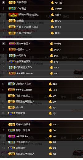 罐头，主播照片