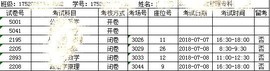 920ゝ酸奶抗癌中主播照片