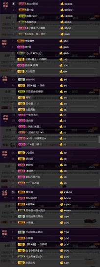 水蜜桃感恩有你主播照片