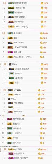 范范想要升级ㅇㅈㅇ主播照片