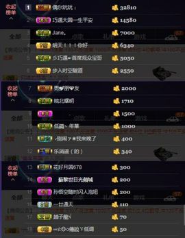 🍒大圆肉肉哒主播照片