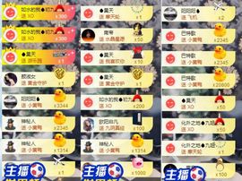 大脸.贺杨总圣王主宰主播照片