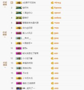 🎵小邓丽君🌺溪儿主播照片