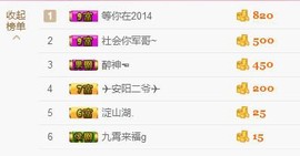ℒℴvℯ玲妹妹♪♪主播照片