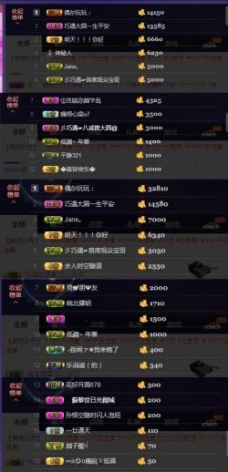 🍒大圆肉肉哒主播照片