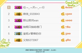 DJ21225主播照片