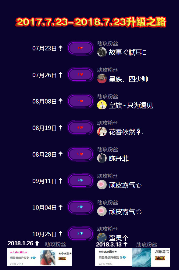 小鑫唱情歌的图片