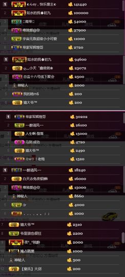 夺命十三枪168主播照片