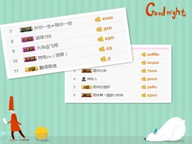 杨妹小可爱主播照片
