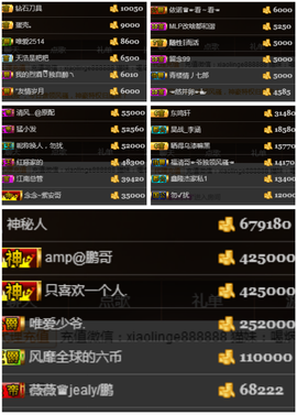 天昊2514主播照片