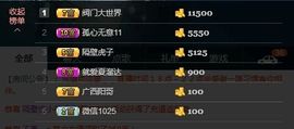 ♚123456主播照片