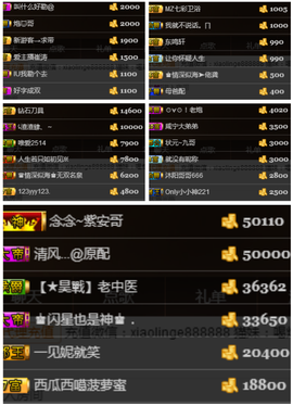 天昊2514主播照片