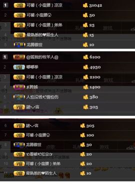 罐头，主播照片