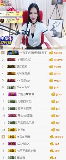 吻吻💋主播照片