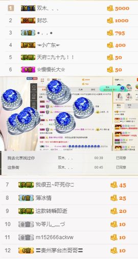 🌺越越ꦿ主播照片
