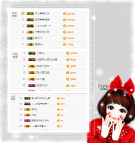 开心❤️❤️果主播照片