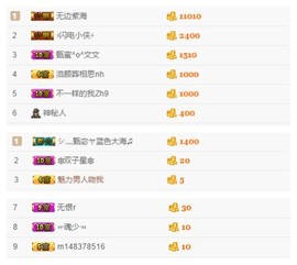 故乡111主播照片