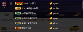 偌璃啊！主播照片