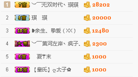目瞪口呆的猴主播照片