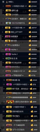 つ♡小可♡休息主播照片