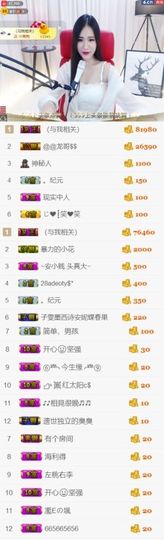 吻吻💋主播照片
