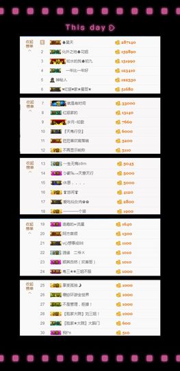 大脸.恭祝爱妃公爵主播照片