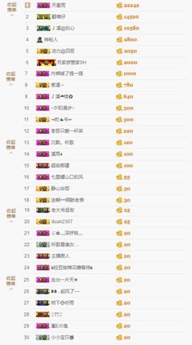 🎵小邓丽君🌺溪儿主播照片