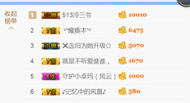 随缘小妞儿主播照片
