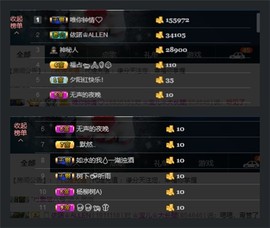 宝儿♚宝儿主播照片
