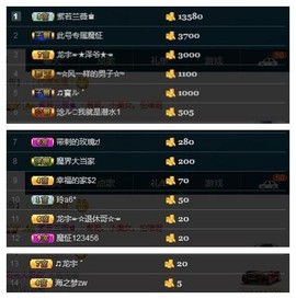 28888丶龙三主播照片