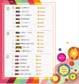 开心❤️❤️果主播照片