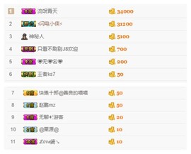 故乡111主播照片