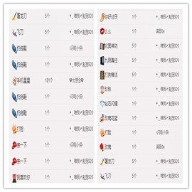 故乡111主播照片