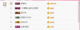暖心今晚直播主播照片