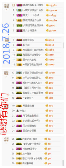 惯宝✨多幸运主播照片