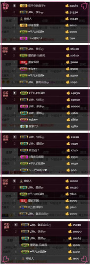 ♫Mr、墨西ლ主播照片