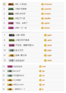 🎵家中有事休主播照片