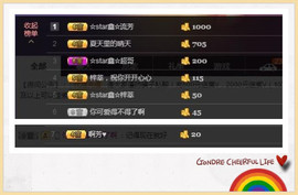 小鑫唱情歌主播照片