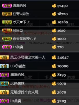 亲爱的大美‘主播照片